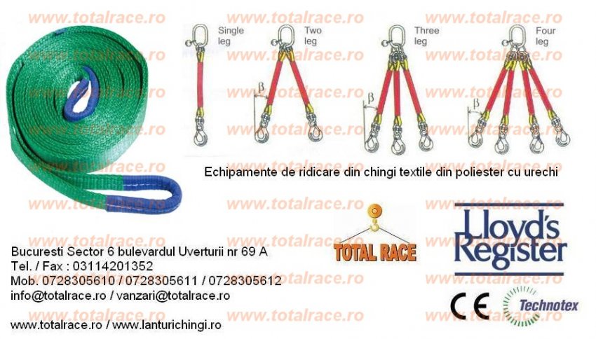 CHINGI DE RIDICARE, CHINGI TEXTILE OLANDA